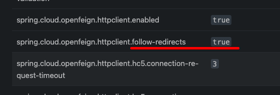 Spring Cloud OpenFeign follow-redirect option